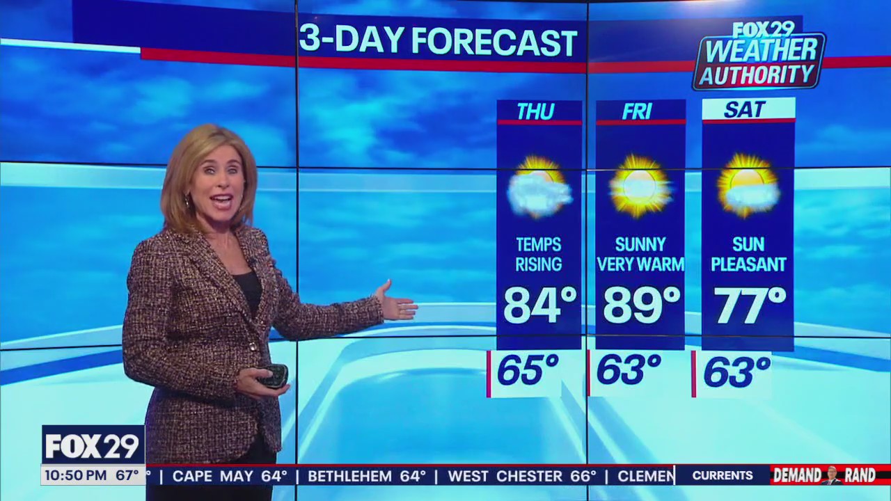 Weather Authority: Wednesday 10 p.m. forecast