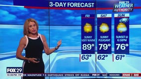 Weather Authority: Thursday 10 p.m. forecast