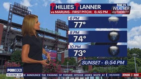 Weather Authority: Tuesday 10 p.m. forecast