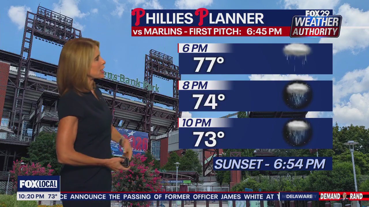 Weather Authority: Tuesday 10 p.m. forecast