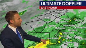 FOX 29 Weekend Weather Forecast