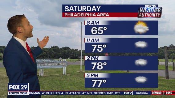 Weather Authority: Friday 10 p.m. forecast