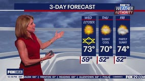 Weather Authority: Tuesday 10 p.m. forecast