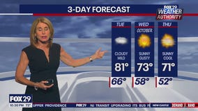 Weather Authority: Monday 10 p.m. forecast