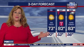 Weather Authority: Friday morning update