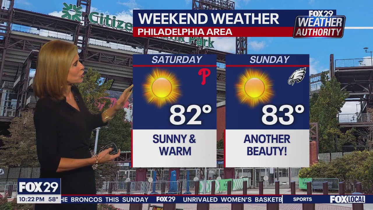 Weather Authority: Thursday 10 p.m. forecast