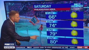 Weather Authority: Friday 10 p.m. forecast