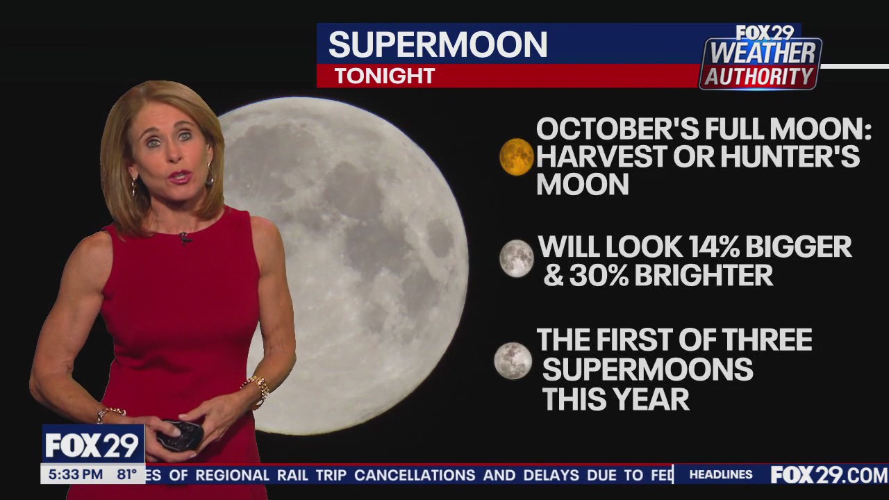 Weather Authority: Monday 5 p.m. forecast & Supermoon details