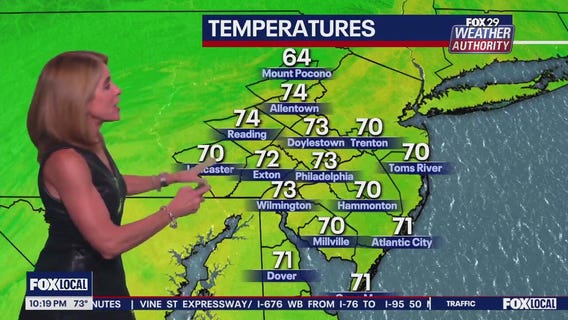 Weather Authority: Tuesday 10 p.m. forecast