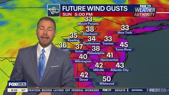 Weather Authority: Saturday, weekend forecast