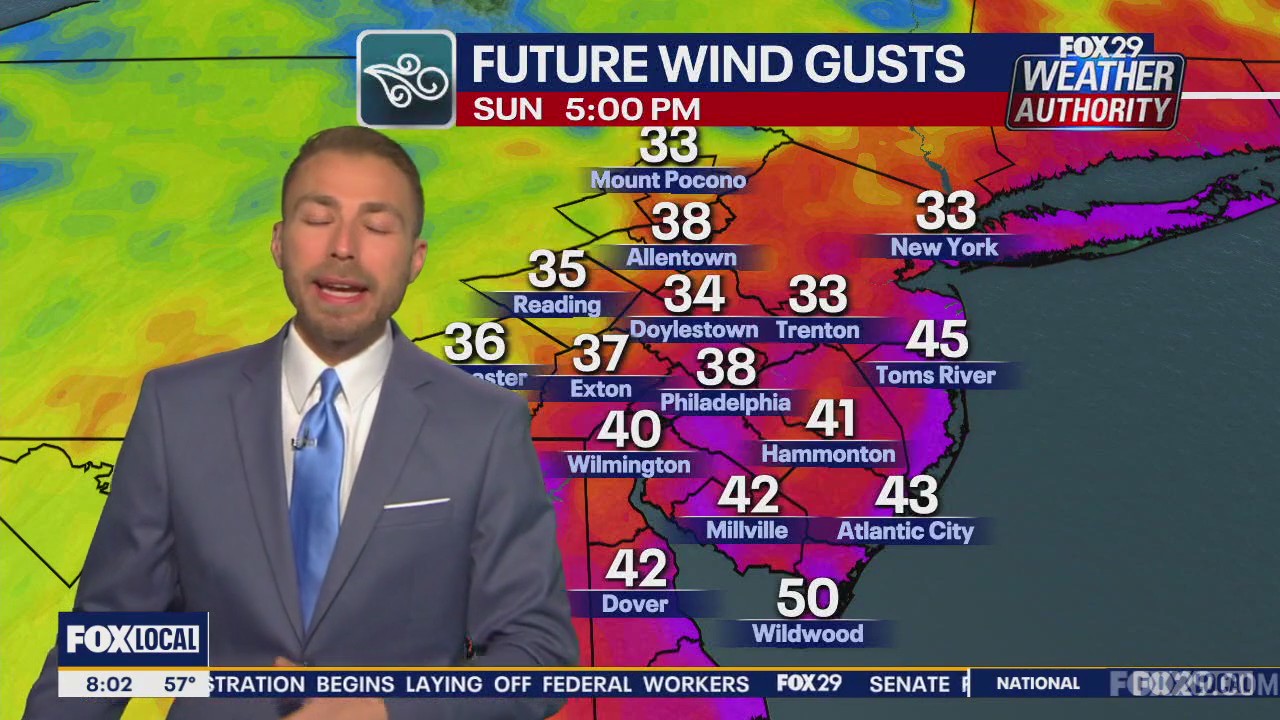 Weather Authority: Saturday, weekend forecast