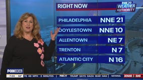 Weather Authority: Monday rain forecast