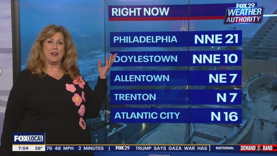 Weather Authority: Monday rain forecast