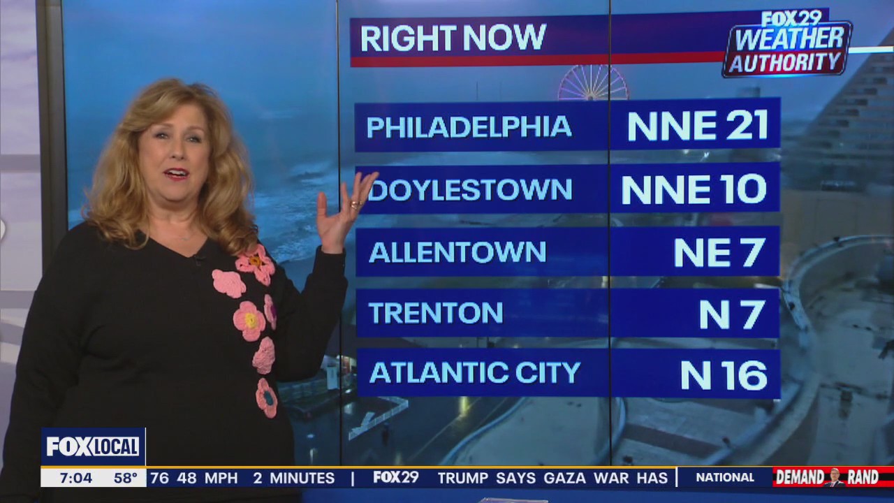 Weather Authority: Monday rain forecast