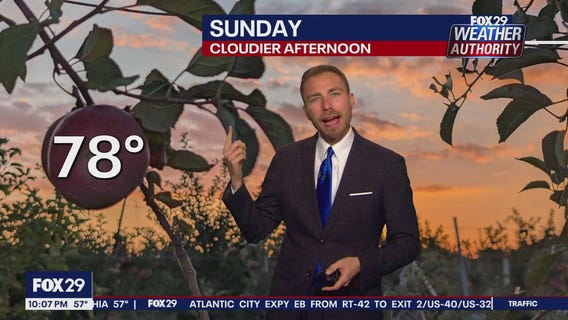 Weather Authority: Friday 10 p.m. forecast