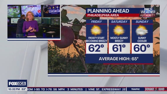 Weather Authority: Thursday 10 p.m. forecast