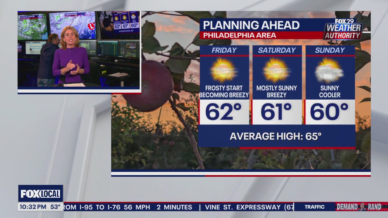 Weather Authority: Thursday 10 p.m. forecast