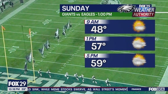 Weather Authority: Wednesday 10 p.m. forecast