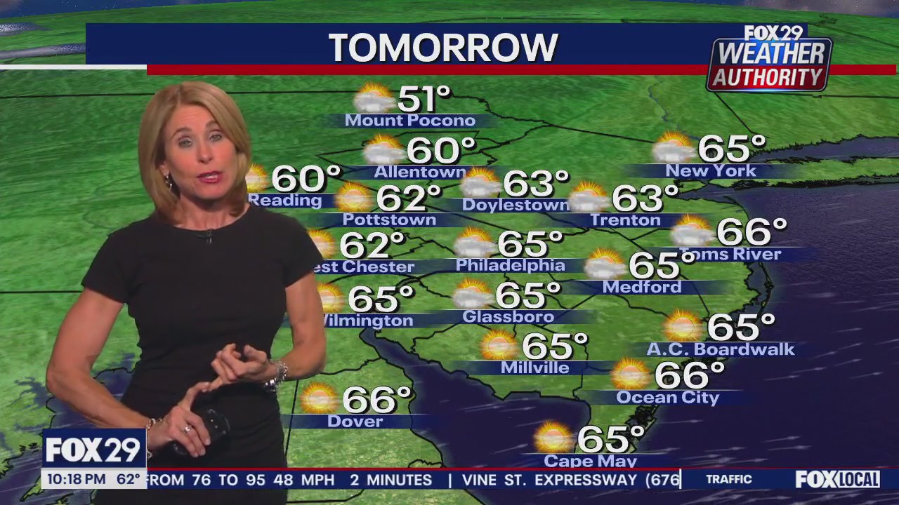 Weather Authority: Tuesday 10 p.m. forecast