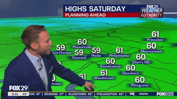 Weather Authority: Saturday 8 a.m. forecast