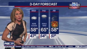 Weather Authority: Tuesday 10 p.m. forecast