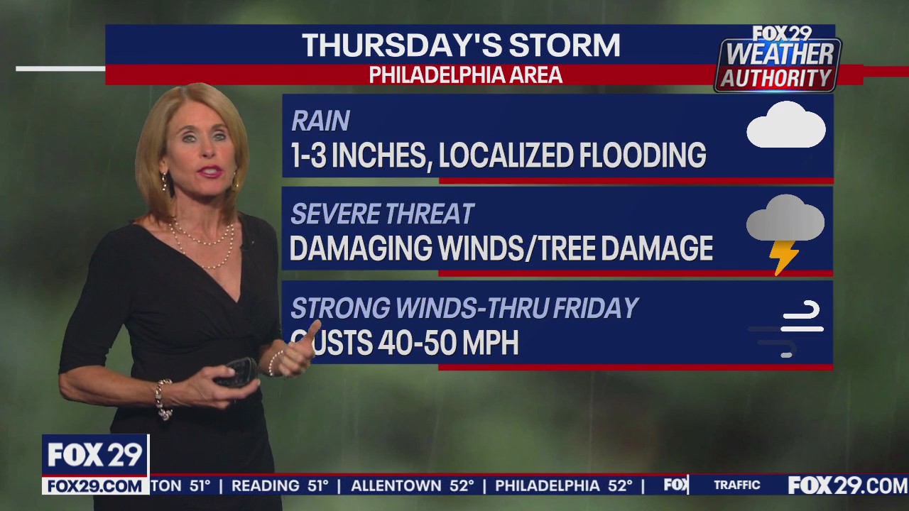 Weather Authority: Wednesday night forecast