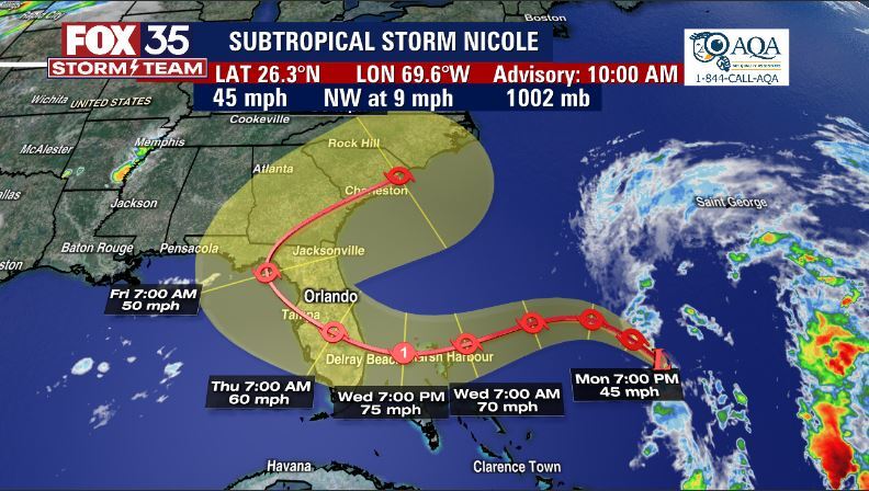 Nicole to become hurricane on approach to Florida