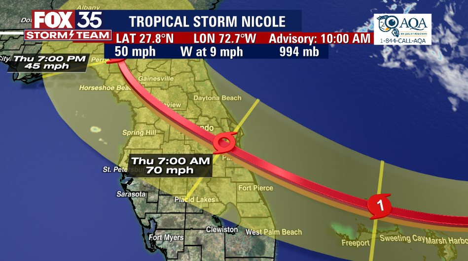Tropical Storm Nicole projected to make landfall in Florida as Category 1 hurricane