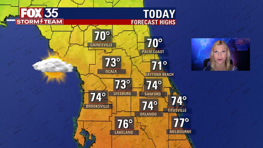 Weather Forecast: December 1, 2022