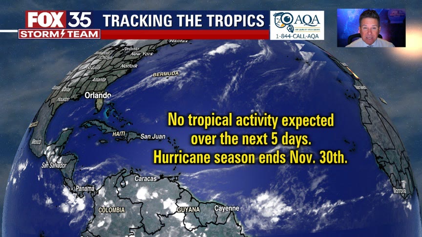 2022 Atlantic hurricane season ends this Wednesday: Are there any storms brewing?
