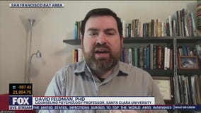 Survey looks at who takes COVID-19 guidelines seriously