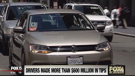 FOX Business Beat: Unsafe Summer Toys; Uber Tips Over$600 Million