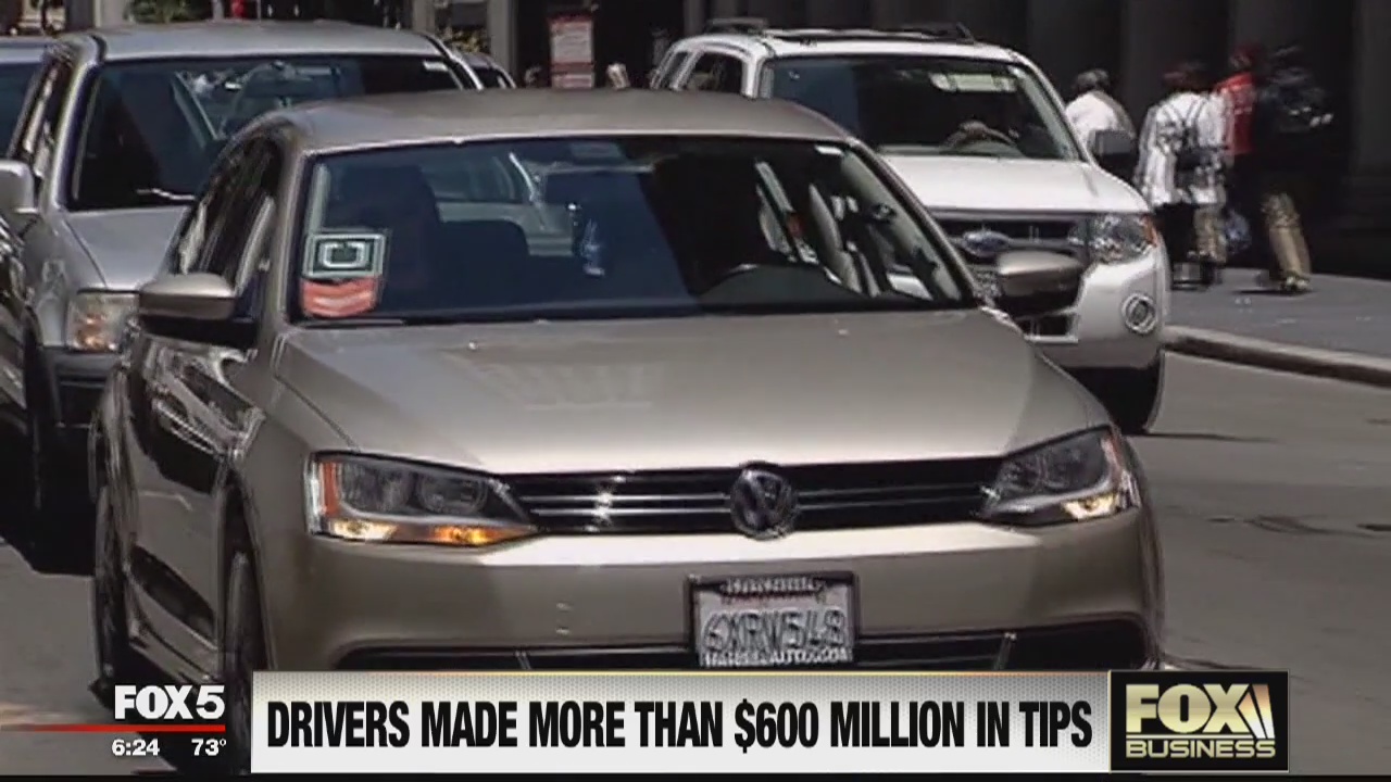 FOX Business Beat: Unsafe Summer Toys; Uber Tips Over$600 Million