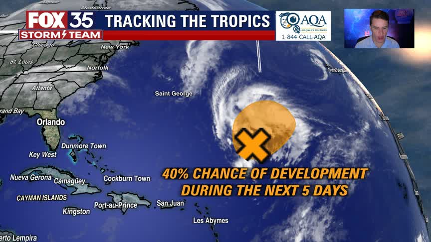 Tracking the Tropics: Post-season tropical disturbance forms in Atlantic