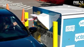 How to cast your 2020 ballot without using USPS