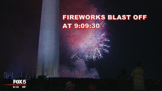 What you need to know: Fourth of July on the National Mall