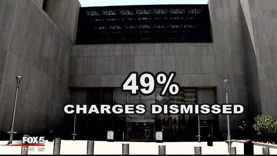 EXCLUSIVE: Nearly half of LGBT hate crime arrests in DC end up being dismissed during prosecution