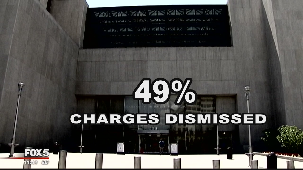 EXCLUSIVE: Nearly half of LGBT hate crime arrests in DC end up being dismissed during prosecution