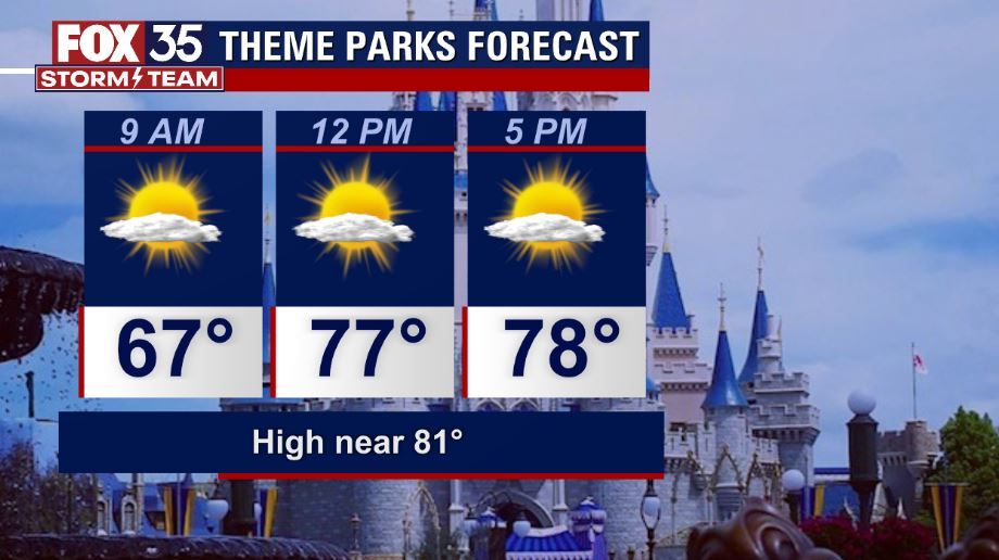 Weather Forecast: Dec. 30, 2022