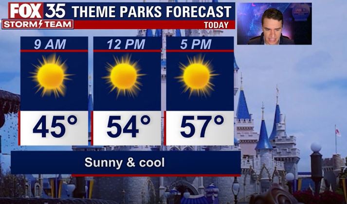 Weather Forecast: January 15, 2023