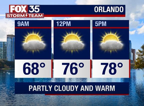 Weather Forecast: January 29, 2023