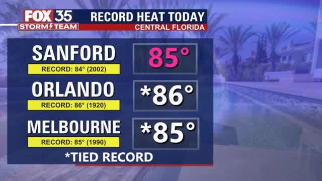 Weather Forecast: Jan. 25, 2022