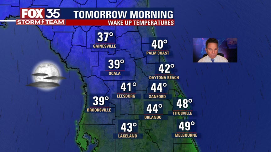 Orlando forecast: Cold front moving through this week