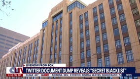 Twitter Files reveals censorship & 'secret blacklists'