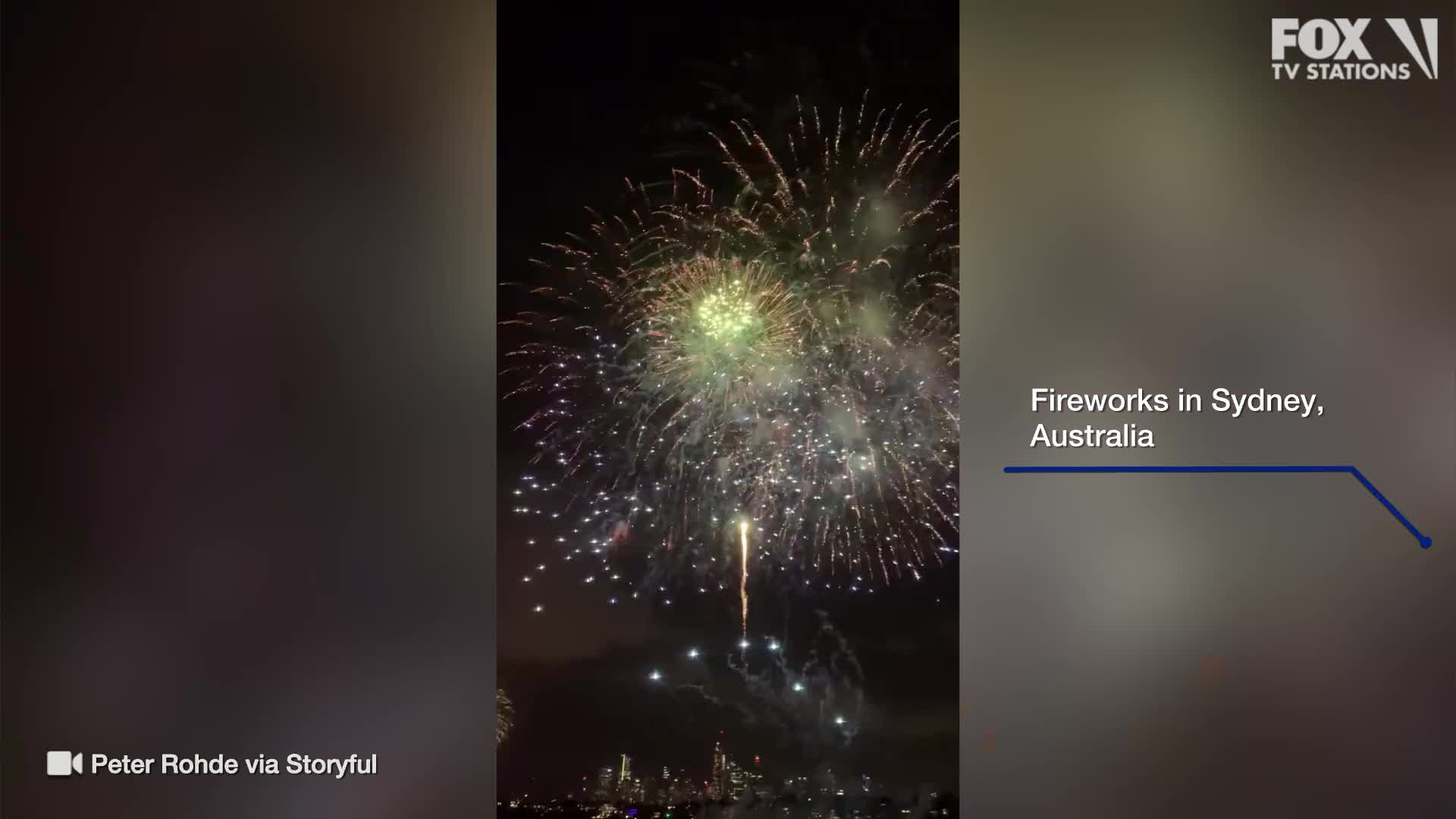 New Year's Eve celebrations around the world