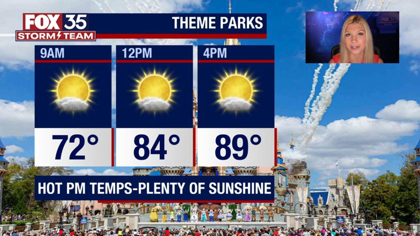 Orlando Weather Forecast: February 23, 2023