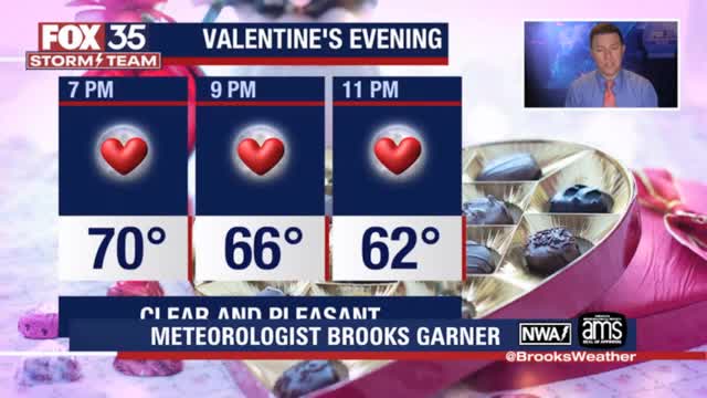 Orlando Weather Forecast: Feb. 14, 2022