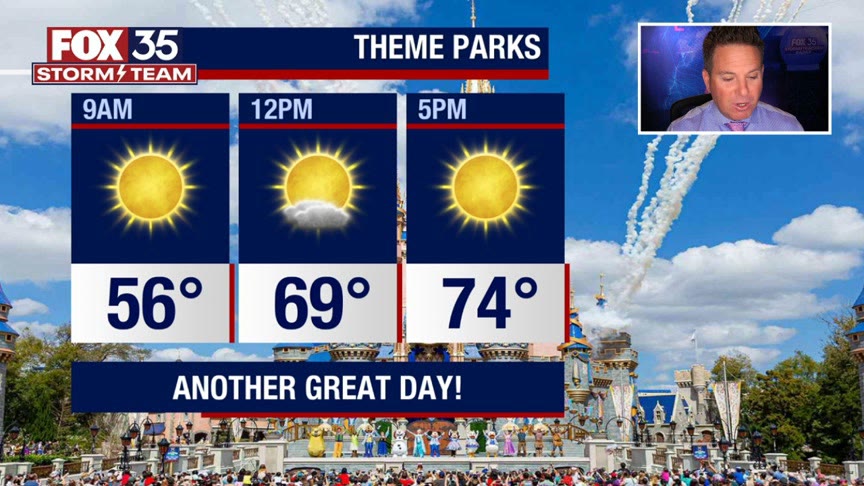 Orlando Weather Forecast: February 14, 2023