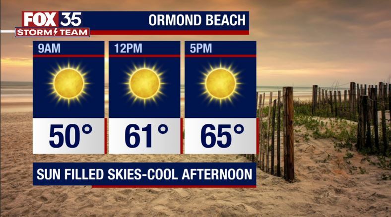 Orlando Weather Forecast: February 13, 2023