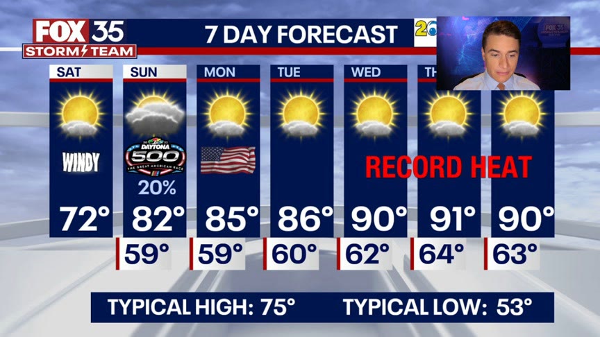 Orlando Weather Forecast: February 18, 2023